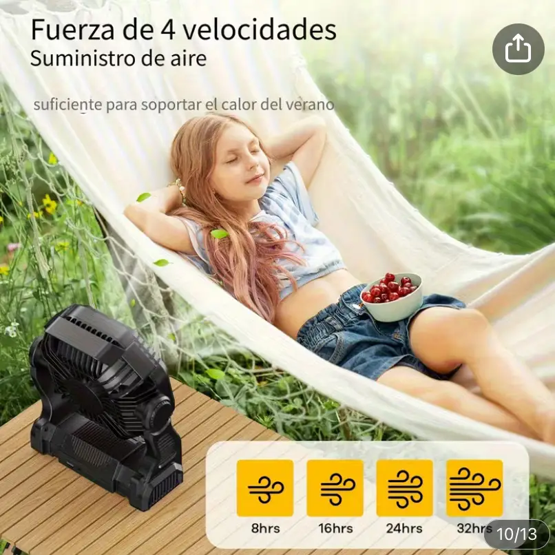 Ventilador de camping de 20,000 mAh's photo #1